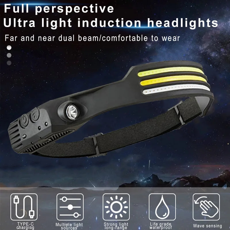 Rechargeable Headlamp With COB LED Head Light