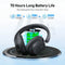 Wireless Headphone with Bluetooth.