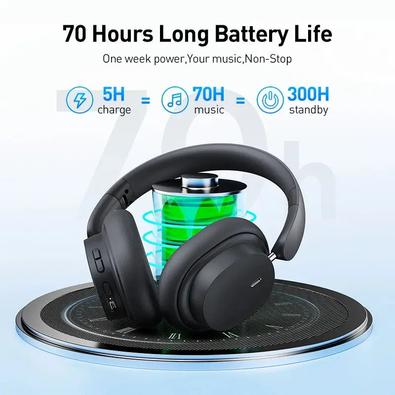 Wireless Headphone with Bluetooth.